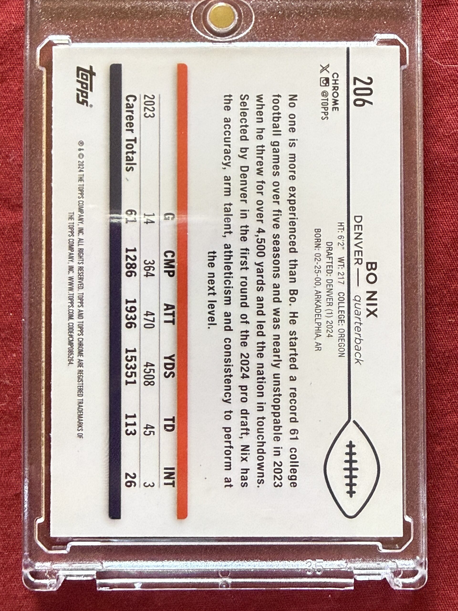 Bo Nix